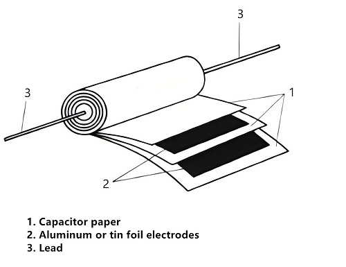 condensadores papel impregnado