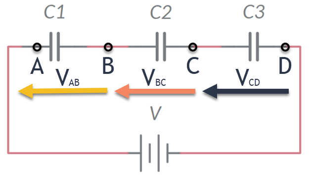 condensadores en serie