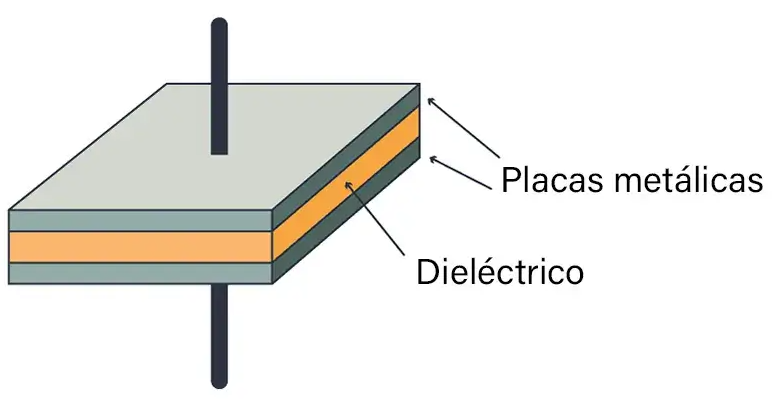construcción condensador