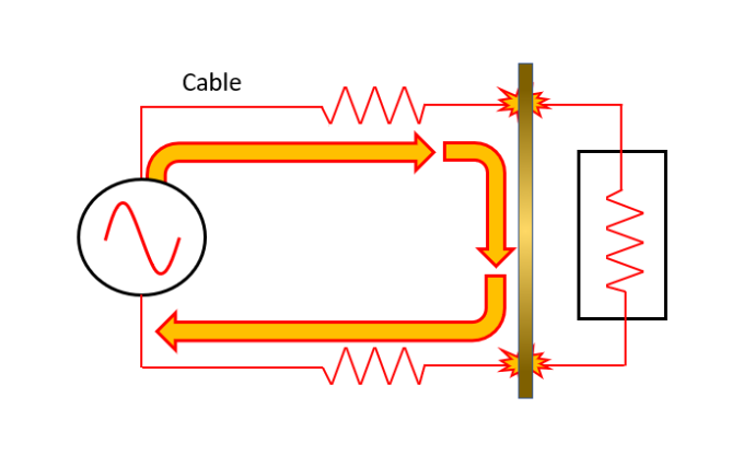 esquema cortocircuito