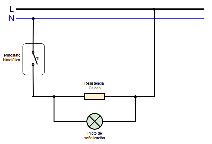 Esquema eléctrico horno